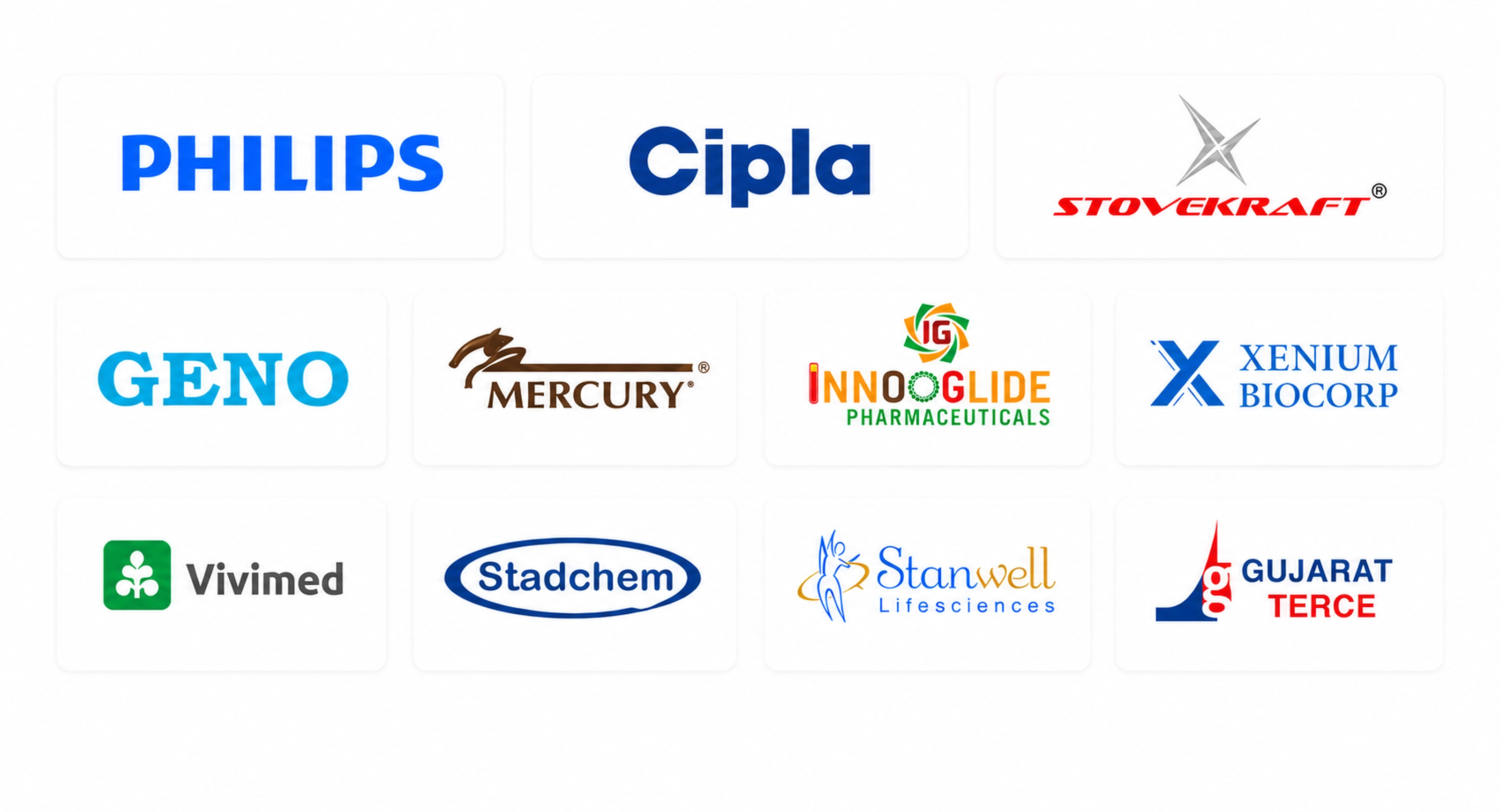 Collage of Shyam Distributors Partner Logos